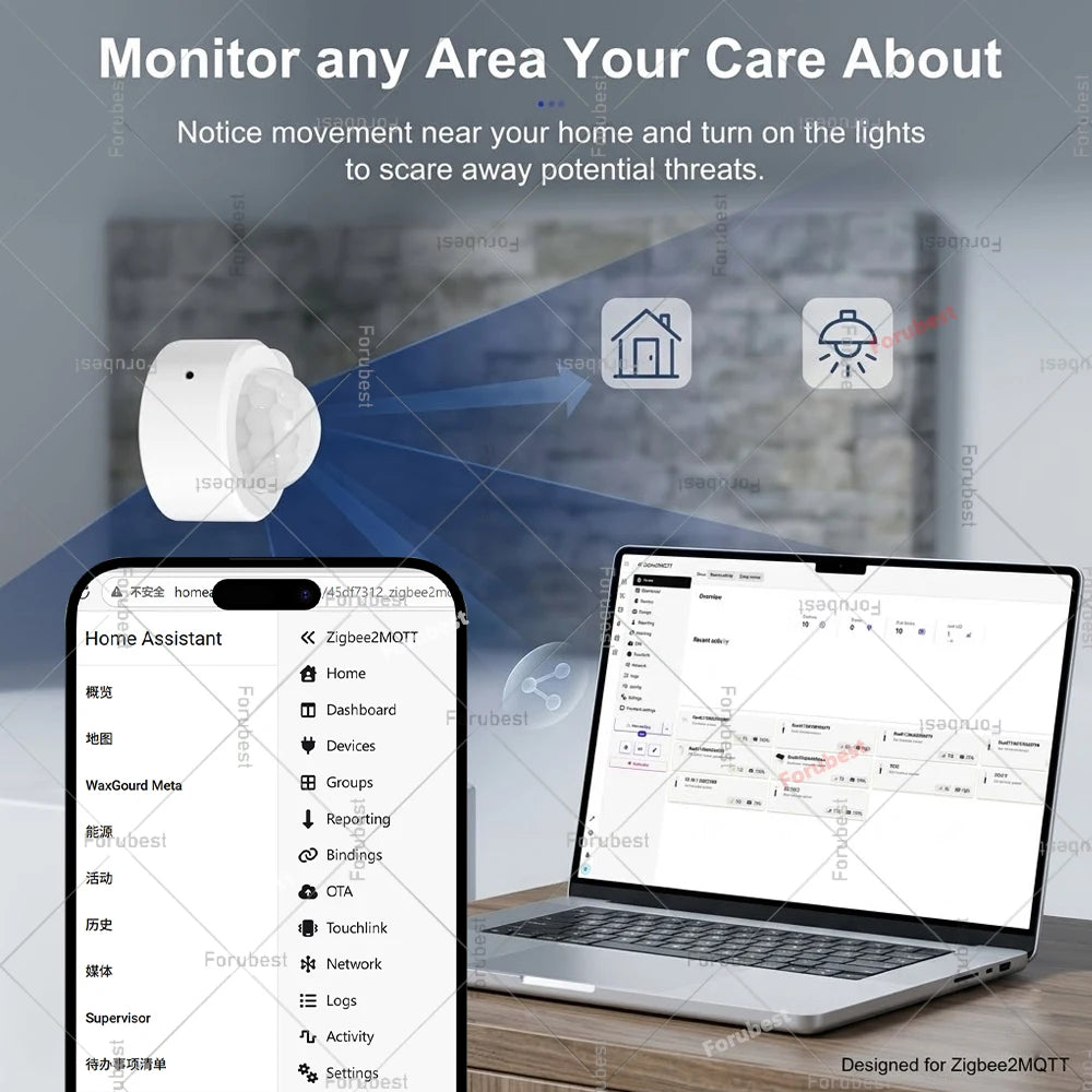 Zigbee 3.0 PIR Motion Sensor Infrared Detector Human Body Movement & Lux Brightness Light Sensor Works with Home Assistant Z2M