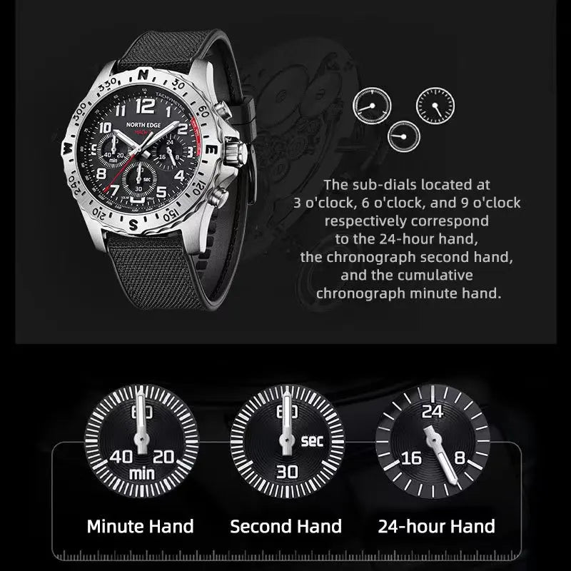 High-End Men's Business Stainless Steel Quartz Watch Three-Eye Chronograph Pointer Solar Rechargeable Watch Luminous Waterproof