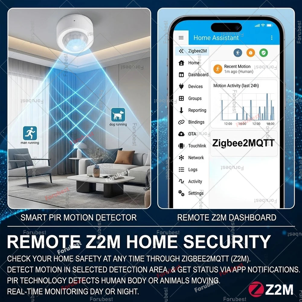 Zigbee 3.0 PIR Motion Sensor Infrared Detector Human Body Movement & Lux Brightness Light Sensor Works with Home Assistant Z2M